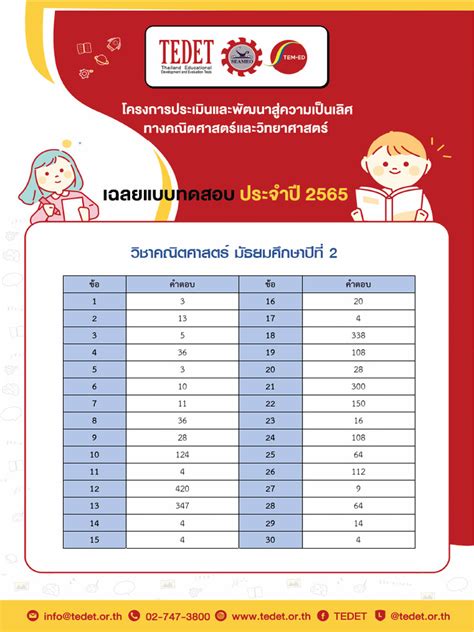 Image result for G8 Math Module Key Answer