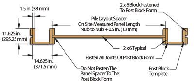 Allan Block Fence System - Fence Jig