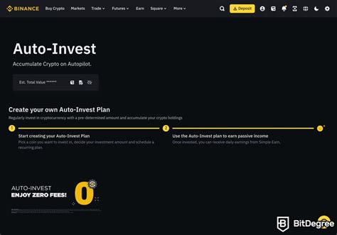 Tutorial Bot Binance 的图像结果