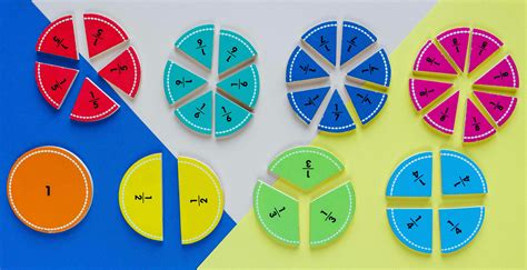 Image result for String Math Manipulatives