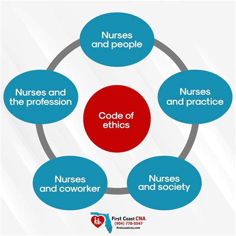 Ethics site:https://www.facebook.com/ 的图像结果