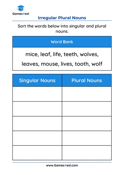 Irregular Plural Noun Worksheets | Games4esl
