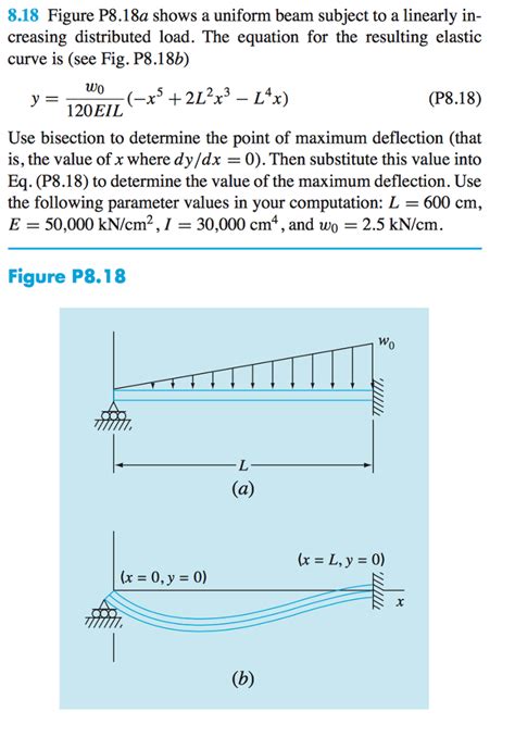 Image result for Bisection Method Ln X 2 0.7 MATLAB