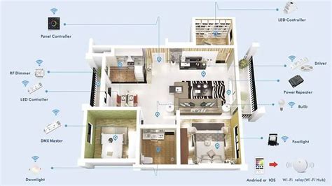 Sequential LED Lamp Controller 的图像结果