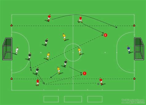 Interception 的图像结果