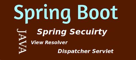 Image result for Spring MVC Web Application