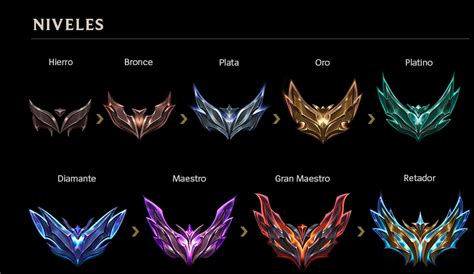 Niveles de clasificatoria, divisiones y colas – Soporte de League of ...