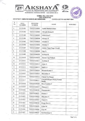 GST Declaration - TO BE PRINTED ON THE LETTERHEAD Declaration for non ...