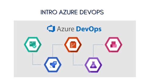 Azure DevOps Download 的图像结果