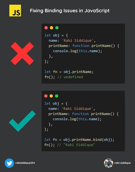 Image result for Derek Banas JavaScript