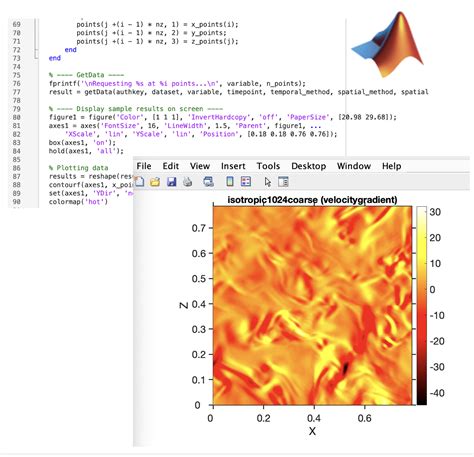 Local Function MATLAB 的图像结果