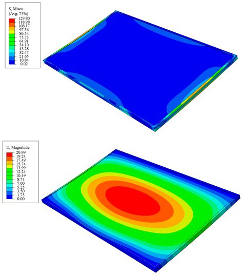Wood- and Cable-Based Variable Tilt Stilt-Mounted Solar Photovoltaic ...