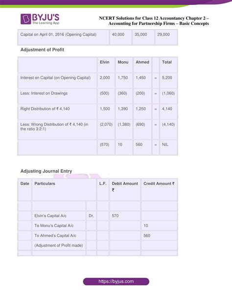 Acccounts Class 12 Chapter 2 Practical Problems 的图像结果