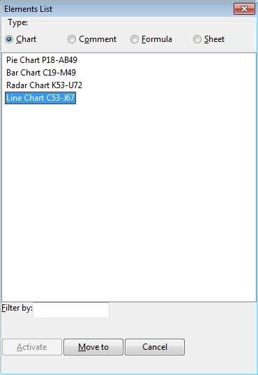 Image result for Chart Dialog Box Excel