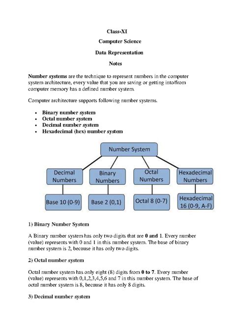 11 Computer Science - Data Representation - Class XI Notes - Studocu