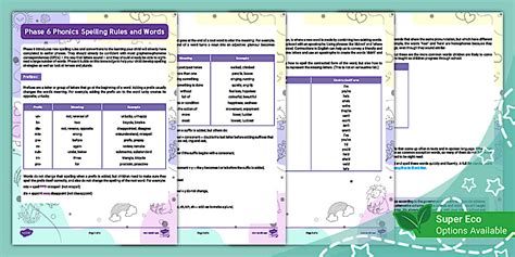 Phase 6 Phonics Spelling Rules and Words Guide for Parents