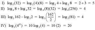Image result for Log Mathematics