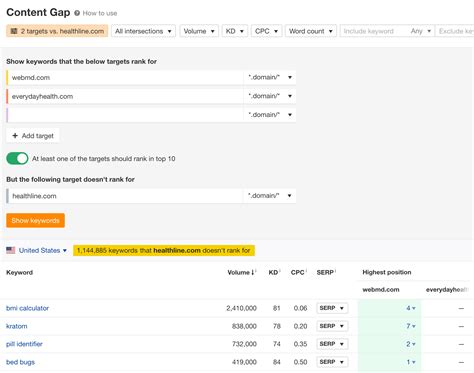 9 Best Traffic Analysis Tools