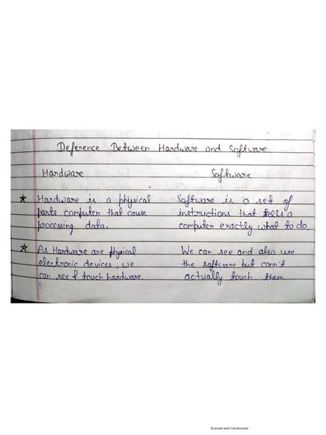 Image result for Basic Difference Between Hardware and Software