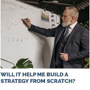 Business Strategy Essentials You Always Wanted To Know (Second Edition ...