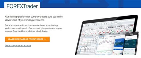 Image result for Forex.com