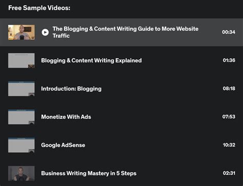 Image result for Content Writing Courses