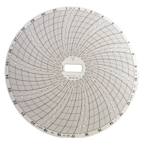 Recording Systems : CIRCULAR CHART RECORDER PAPER CR87-23 ...