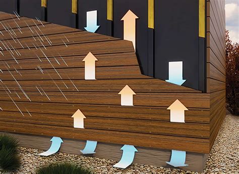 Image result for T-Rex Cladding