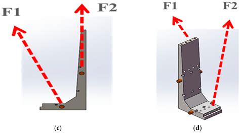 Analysis of Mechanical Behavior of Symmetric Prefabricated Bodies and ...