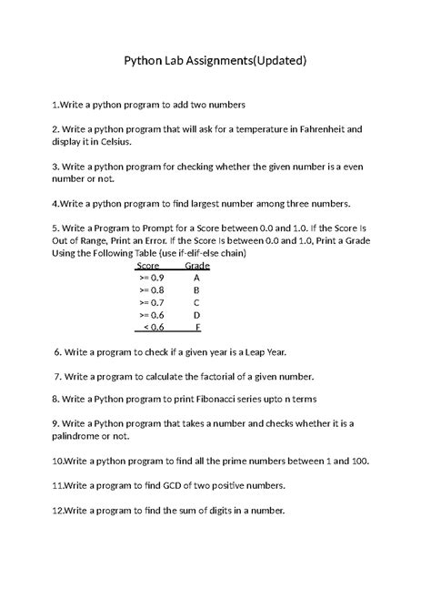 Python Lab Assignments (Updated) - Essential Programs & Exercises - Studocu