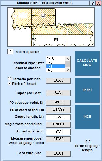 Image result for Measuring Pipe Thread