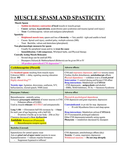 N 329 - Muscle Spasm AND Spasticity - MUSCLE SPASM AND SPASTICITY ...