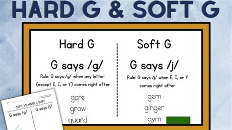 Unlock the Mystery of Hard and Soft G Words - Meredith Plays