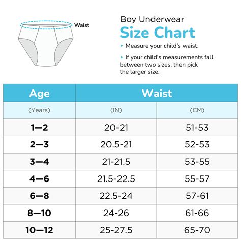 Buy Marvel-ous Men Boy Underwear (Pack of 3) Online in India