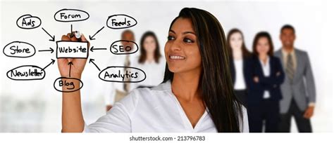 Computer System Sketch 的图像结果