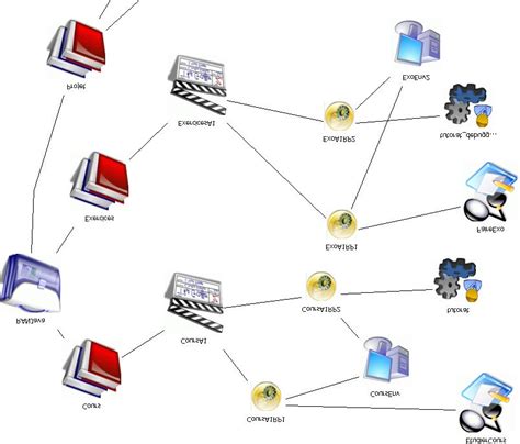 Image result for Java Visualized Course