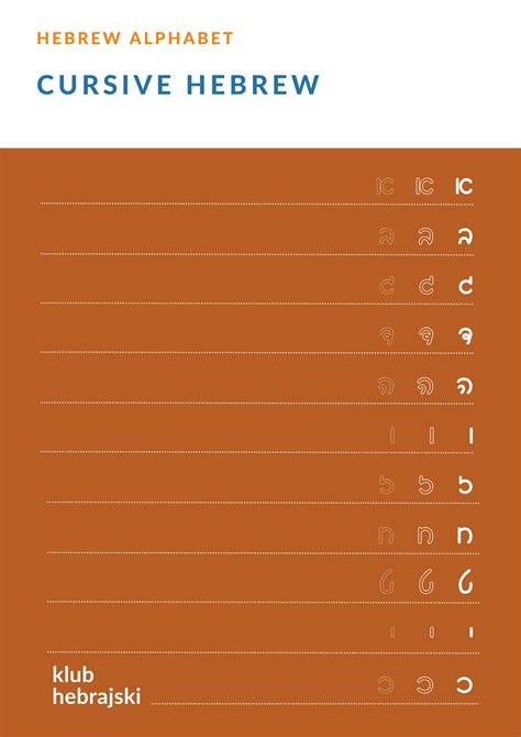 Image result for Hebrew Cursive Script