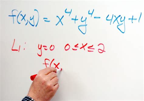 Functions in Math 的图像结果