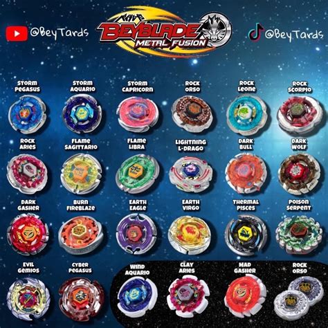 Beyblade metal fusion zodiac signs 60 photos - Youhoroscope.com