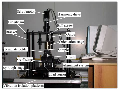 Image result for Using a Hot Embossing Tool