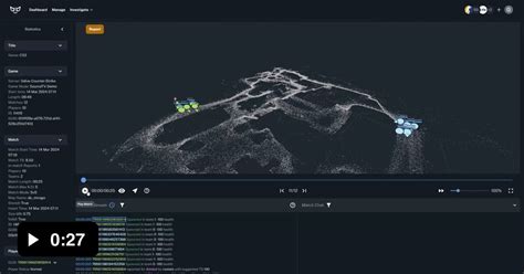 Image result for CS-R2 GameGuardian Dyno Hack