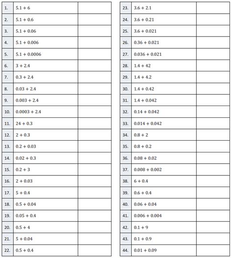 Image result for Eureka Math Grade 6 Module 2 Lesson 17