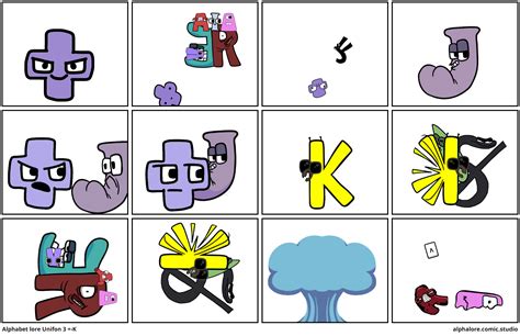 Alphabet lore Unifon 3 +-K - Comic Studio