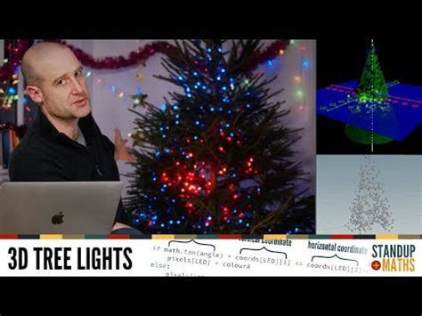 Image result for Rust Christmas Tree