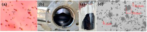 Design of Pyrolysis Plant for Waste Methyl Ethyl Ketone from the ...