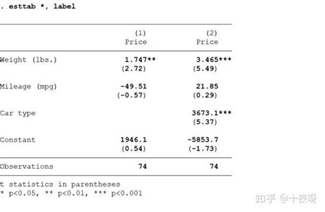 Estatesthrifts 的图像结果