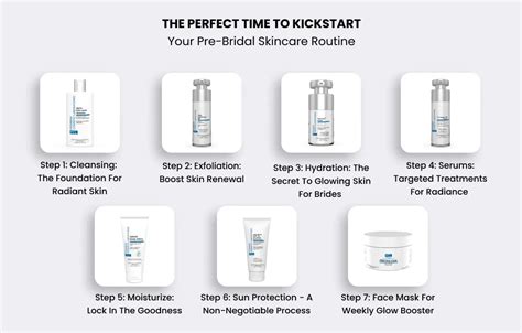 The Ultimate Pre-Wedding Skincare for Brides: Look Flawless On Your Bi ...