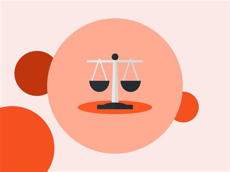 Estimation Plot 的图像结果