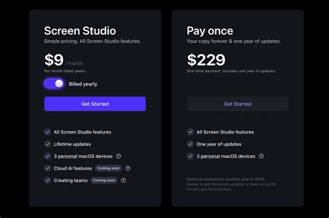 Image result for Demos for Software