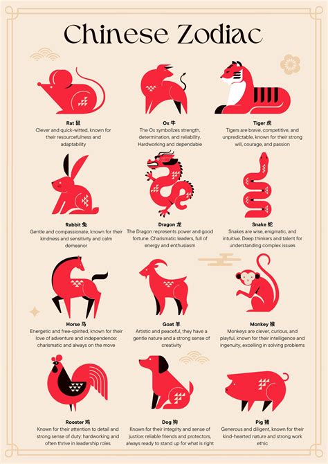 Meaning of the horse in chinese zodiac 60 photos - Astrologytoyou.com